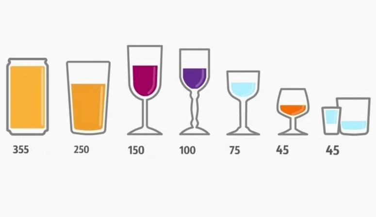koliko lahko pijete drugačen alkohol